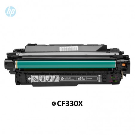CF330X
