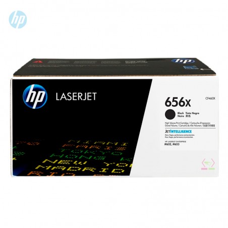 CF460X