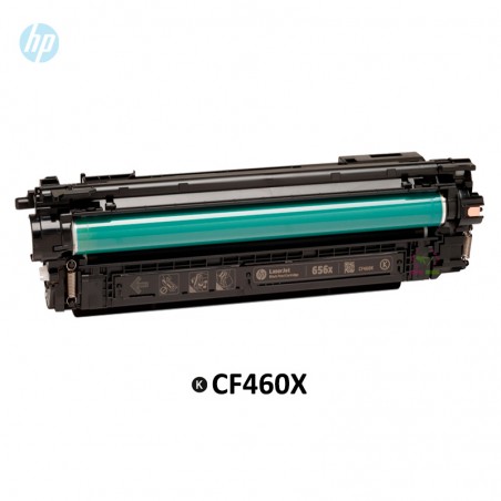 CF460X
